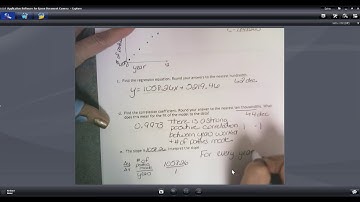 Linear Regression - Slope & Y-intercept, interpret