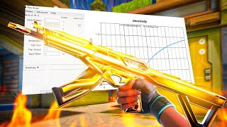 Raw Accel é Insano com essa CONFIG ⚙️ VALORANT