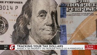 Tracking your tax dollars: What do your Minneapolis property taxes pay for?