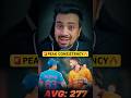 🚨God Level CONSISTENCY🤯 Brian Bennett 97 vs India Not Out 64 63 IND vs ZIM T20 World Cup 2026