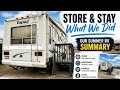 Snowbird Life : RV Store and Stay
