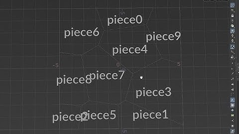 Houdini Tutorial: Copying String Attributes Using Font SOP