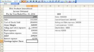Chapter 3 Income Statement 1