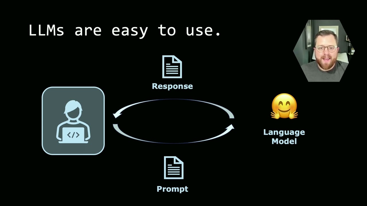 Image from Large Language Models in RStudio