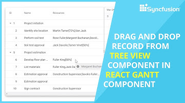 Drag and Drop Items from External Source to React Gantt Chart