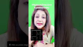 Photorefractive keratectomy #refractive surgery #inicet_nov2025 #ophthalmology #dbmci #fmgeprep