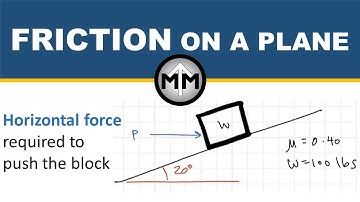 Friction - Part 2 Horizontal force