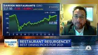 Barclays restaurant Jeffrey Bernstein analyst on his top picks for 2021