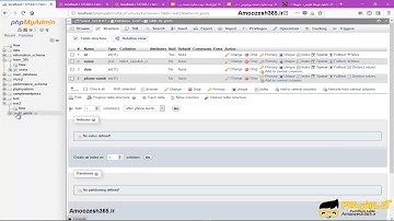 آشنایی با دستور زبان  sqlدر نرم افزار مای اس کیو الdatabase  mysql