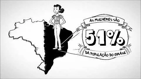O que precisa ser mudado na sociedade atual para que a igualdade de género seja alcançada?