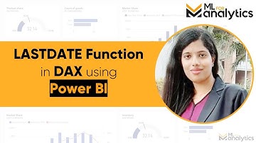 LASTDATE Function in DAX using Power BI