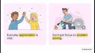 Effective Supervision