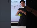 Berhenti Jadi Pecundang! Pahami Risiko Investasi S #fypyoutube #podcast #fypシ