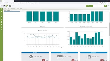 Retail Dashboard (Open Source)