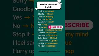 Basic vs Advanced English |Speak Like a Pro| #spokenenglish #vocabulary #learnenglish #fyp #ytshorts