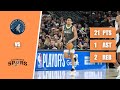 Terrence Shannon Jr. - 21 Points, 1 Assist, 2 Rebounds vs Spurs - Game 6 - 2026 Playoffs
