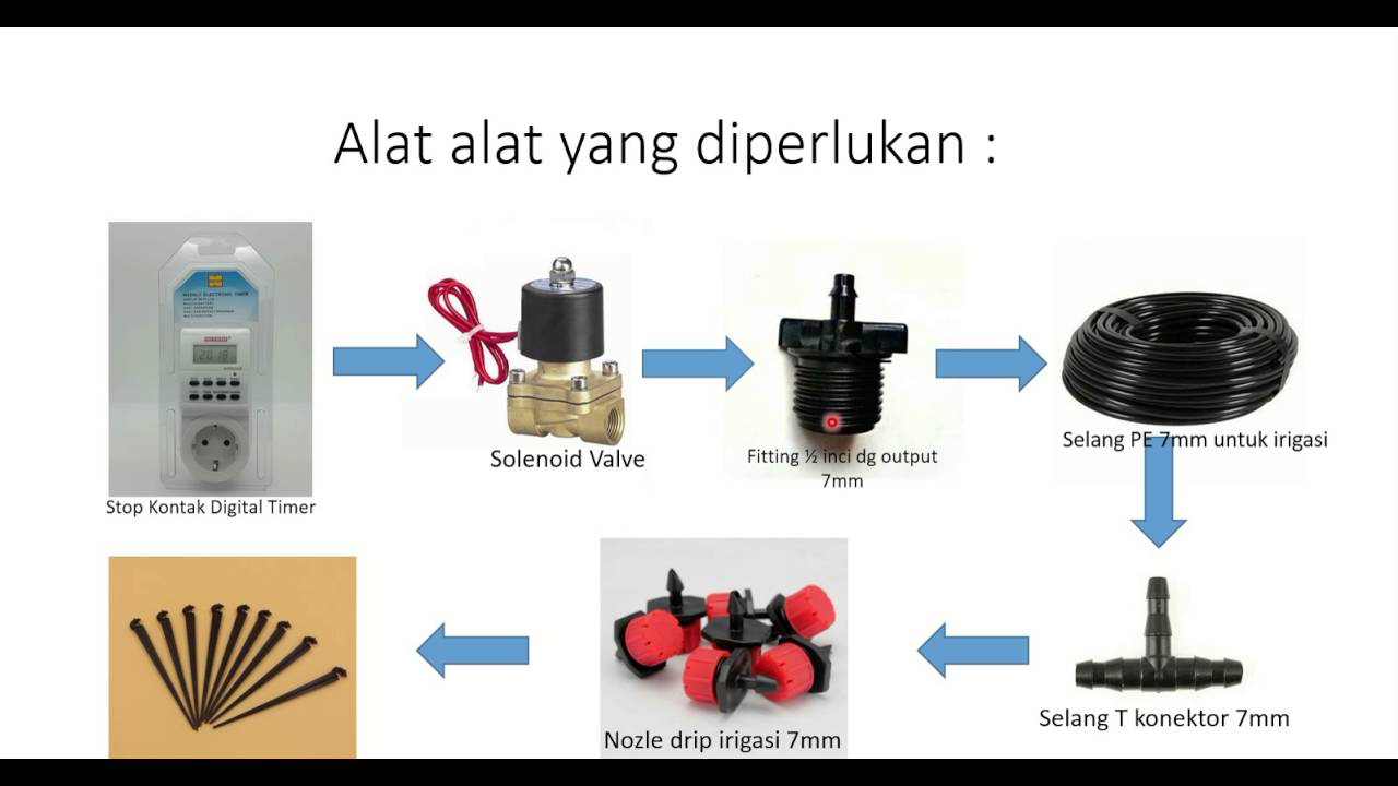 Komponen Alat Penyiram Taman Otomatis Automatic Garden Irrigation System