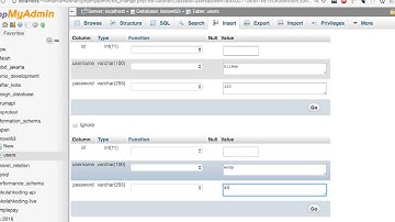 database dengan query builder
