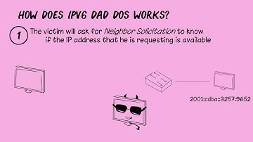 HCKLCT Neighbor DAD DoS explained in less than 2 minutes