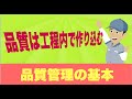 【品質管理の考え方】品質は工程内で作り込む