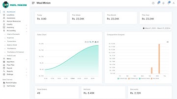 Edit & View Account Tax in Meal Minion
