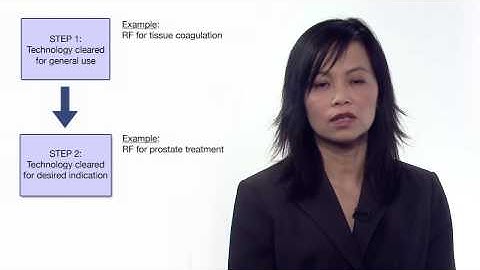 Video Briefs - First Steps in the Regulatory Process - 510(k) and Market Potential
