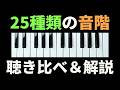 【ピアノ音色】世界の音階25種類を2分で聴き比べて覚えられる動画 ~ 音階で世界旅行!?【解説付き】