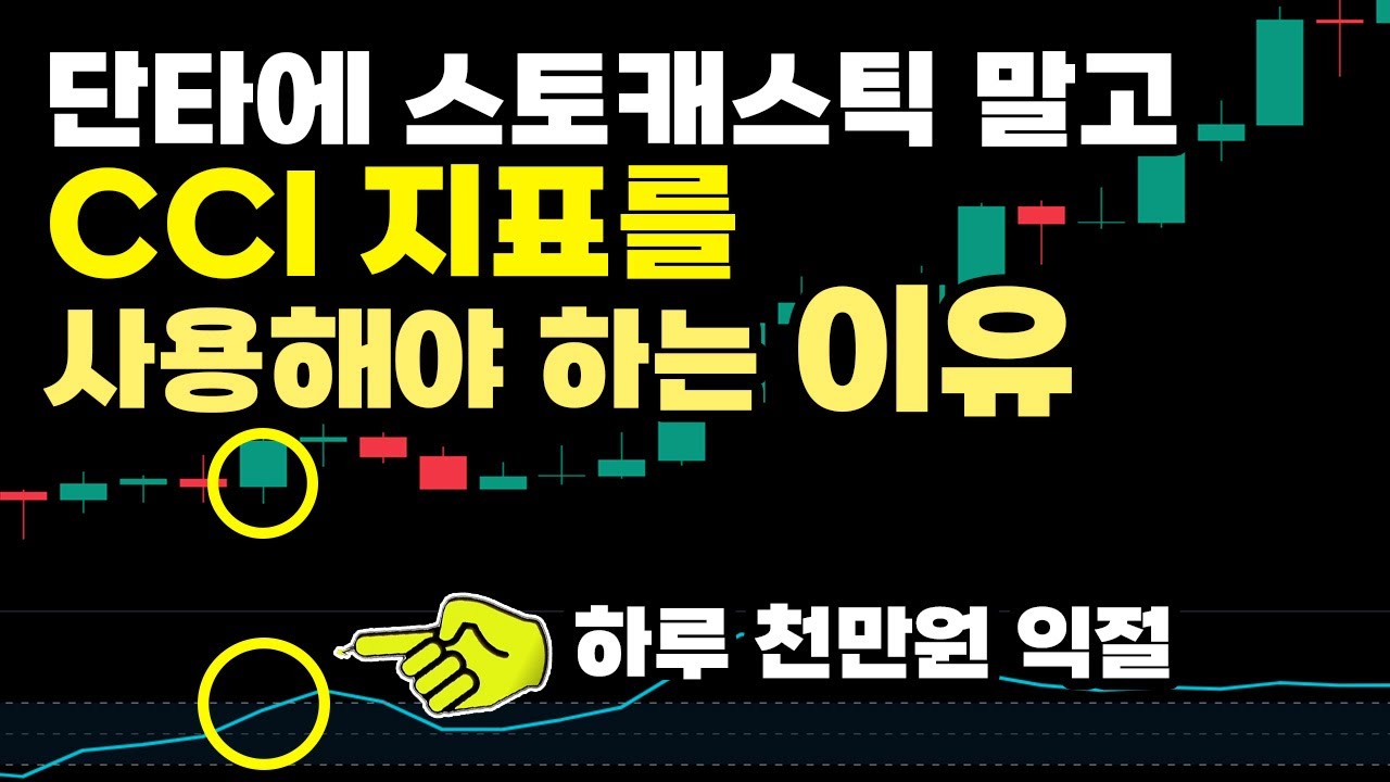 CCI 지표 매매법 TOP3, 설정방법 (RSI, 스토캐스틱 보다 좋은 이유)