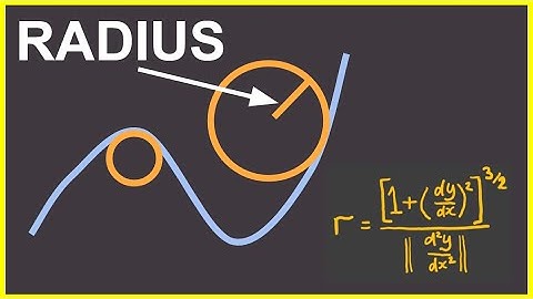 Radius of Curvature Proof - approximating a curve with a circle!