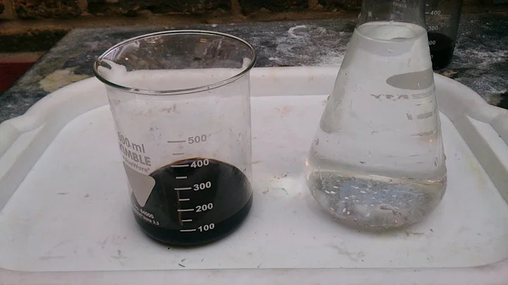 Gold precipitation mistakes