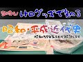今じゃありえない！？　レトログッズで知る昭和・平成近代史〜昭和５９年生まれが解説します〜