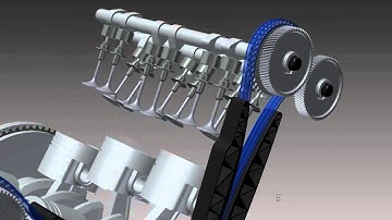 Autodesk Inventor Engine V6 simulation