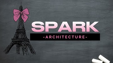 Kiến trúc của Spark