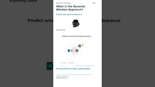 What is the Dynamic Window Approach