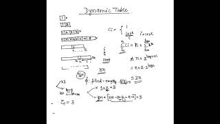 Dynamic Table Amortized Analysis