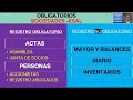 LIBROS OBLIGATORIOS