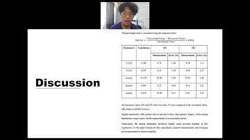 Electronic Instrumentation & Measurement Lab 1 Video