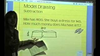 Singapore Math Parent University