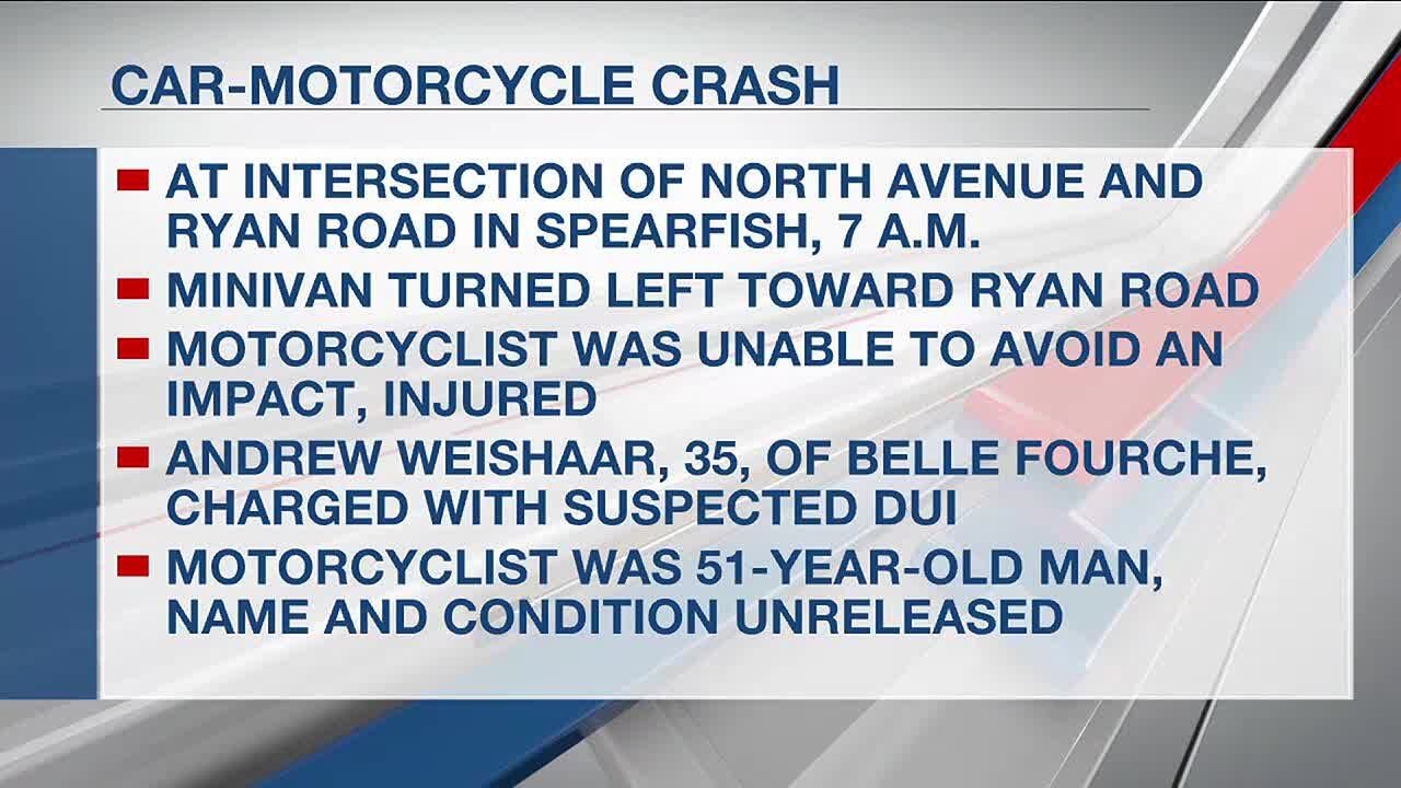 Motorcyclist injured, van driver arrested after Spearfish crash - YouTube