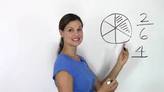 Fraction Introduction