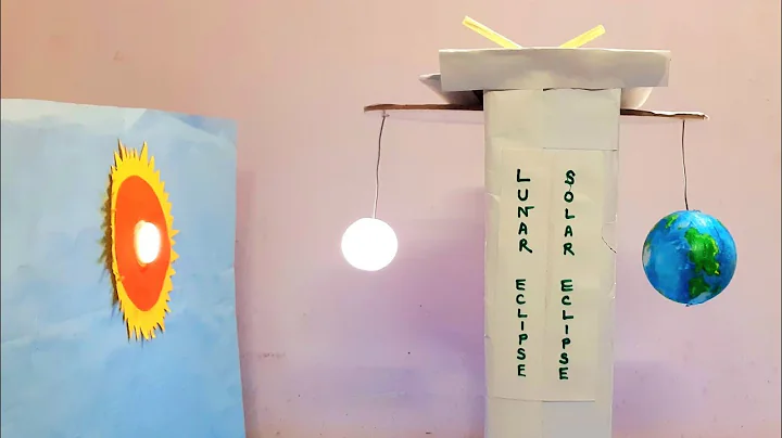 Solar & Lunar eclipse model for school project | how to make working model of Solar & Lunar Eclipse