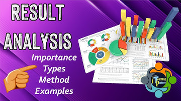 Result Analysis for Student Growth: Examples of Successful Implementation