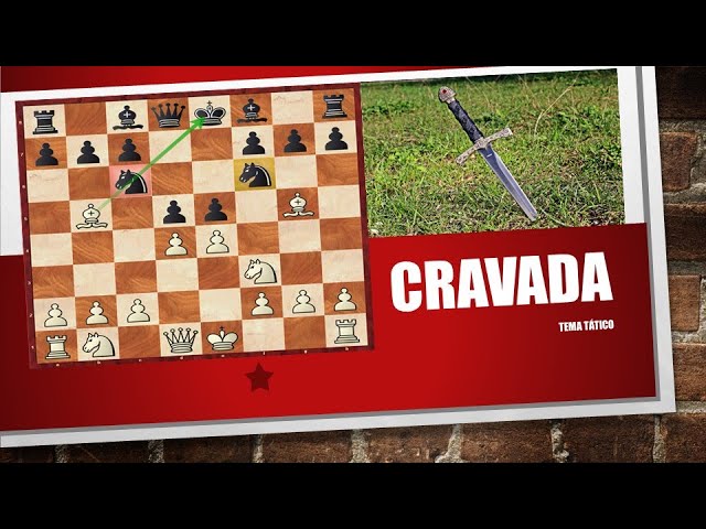 O que é uma cravada no xadrez? - Termos de Xadrez 