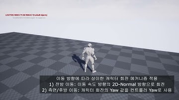 포트폴리오(UE4 C++) #3 / 캐릭터 회전 제어(Locomotion Component)