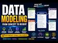 Class #3 - Data Relationships