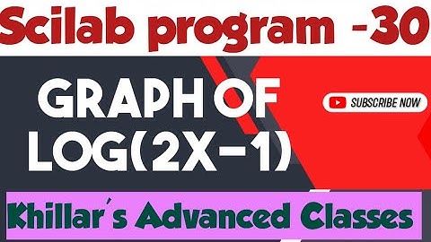 SCILAB PROGRAM-30( Logarithmic graph)for phy & math practicals @Khillar