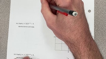 6.3 Graphing Exponential Functions