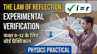 Hindi Version | Law of Reflection Demonstration | Grade 9-12 | Board Practical | Physics