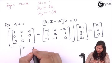Diagonalization of NXN Matrix Problem No  2 - State Space Analysis - Control Systems