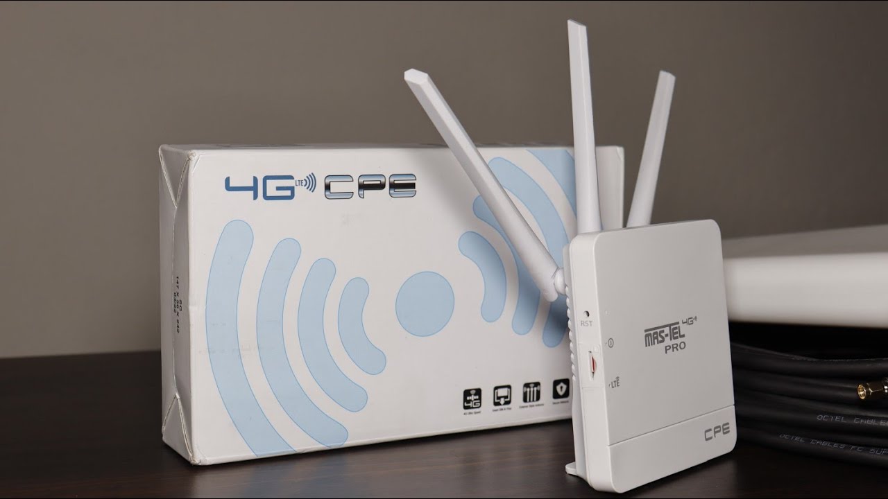 4G LTE WiFi Sim Router with 12dbi 